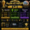 👑 الباقة الذهبية الكاملة| اشتراك هولك + اشتراك فالكون + اشتراك سمارترز | سنة كاملة | 249 ريال